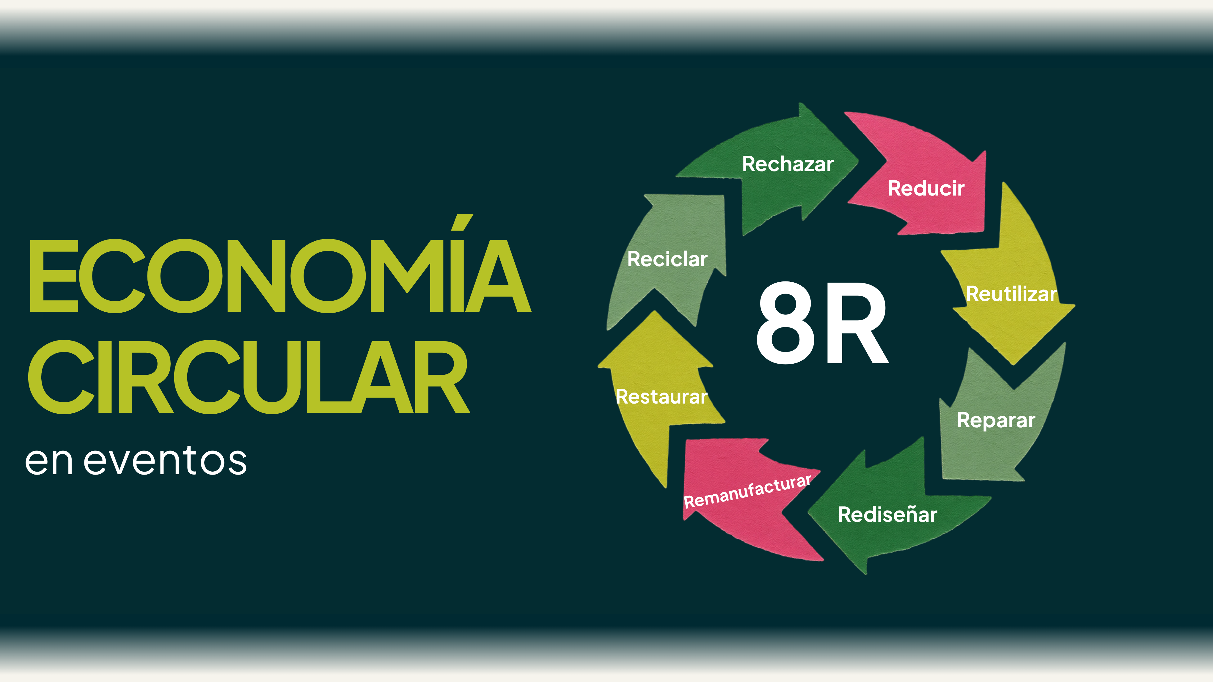 Sistema de reciclaje con trazabilidad real en eventos